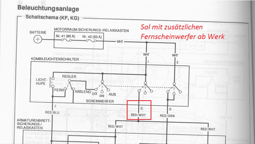 Schaltplan EU Sol